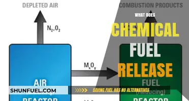 Understanding Chemical Fuel Release: Process, Energy, and Environmental Impact
