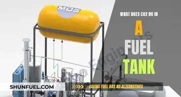 How CO2 in Fuel Tanks Affects Performance