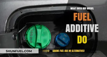 How DEF Diesel Fuel Additive Enhances Engine Performance