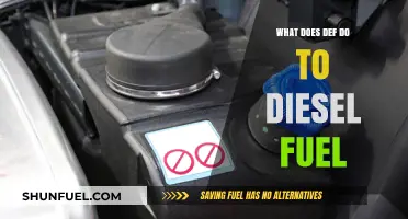 How DEF Treats Diesel Fuel and Why It Matters
