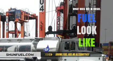 How to Identify DEF in Diesel Fuel