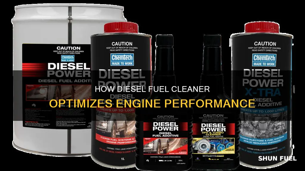 what does diesel fuel cleaner do