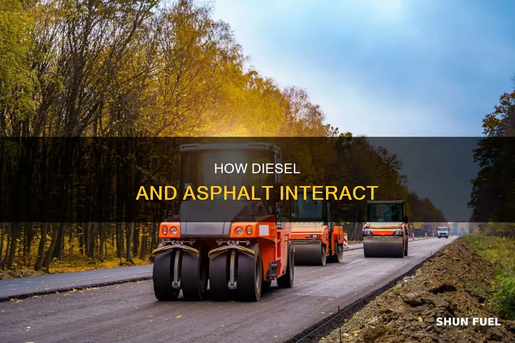 what does diesel fuel do to asphalt millings
