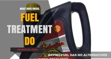 How Diesel Fuel Treatment Optimizes Engine Performance