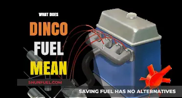 Understanding Dinco Fuel: Meaning, Uses, and Environmental Impact Explained