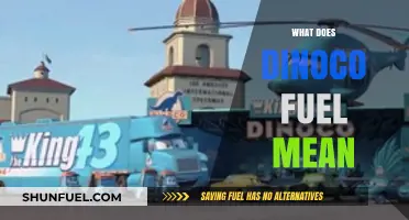 Understanding Dinoco Fuel: Meaning, Benefits, and Its Role in Cars