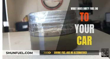 Dirty Fuel: Your Car's Performance Killer