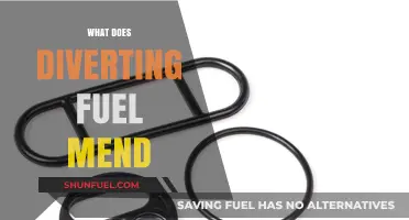 Understanding Diverting Fuel: Repairing Efficiency and Reducing Emissions
