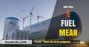 Understanding E-Fuel: What It Means for the Future of Energy
