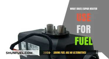 What Fuel Does an Espar Heater Use? A Comprehensive Guide