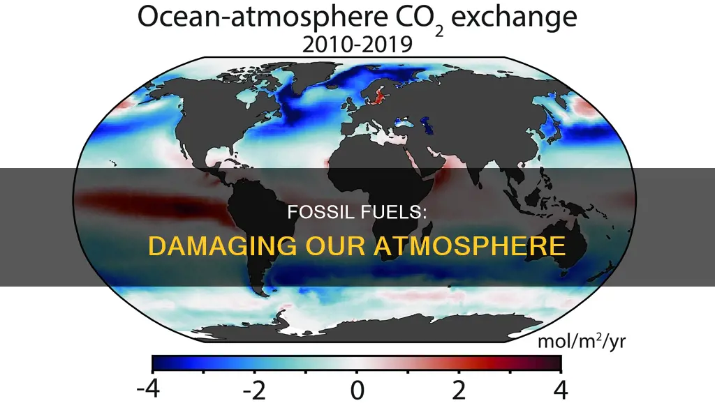 what does fossil fuels do to the atmosphere