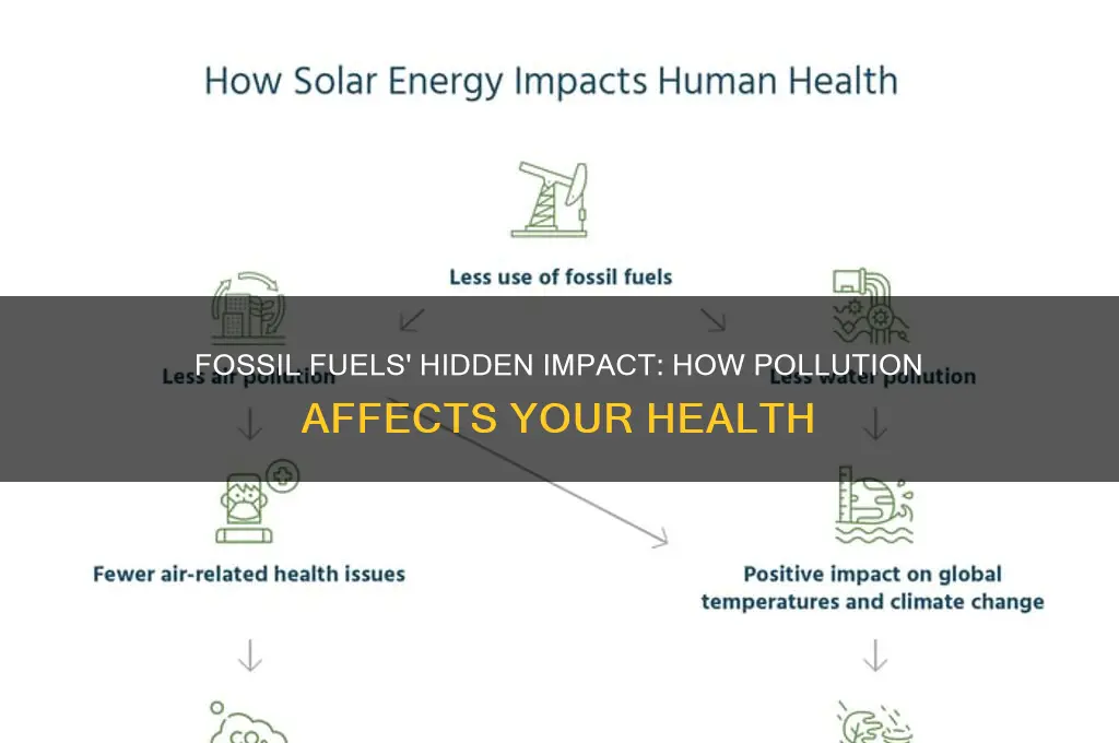 what does fossil fuels do to your body