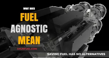 Understanding Fuel Agnostic Technology: A Comprehensive Guide to Flexibility