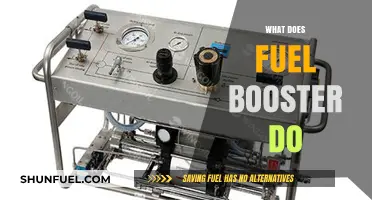 Understanding Fuel Boosters: Enhancing Engine Performance and Efficiency Explained