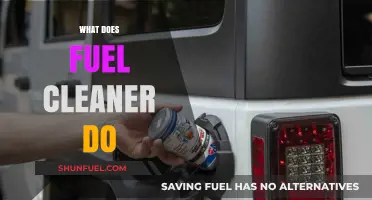 What Does Fuel Cleaner Do? Benefits and Uses Explained