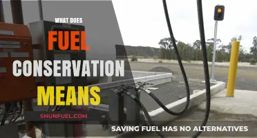 Understanding Fuel Conservation: Strategies for a Sustainable Energy Future