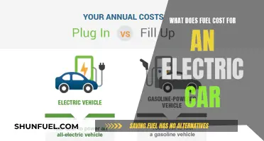How Much Does It Cost to Fuel an Electric Car?
