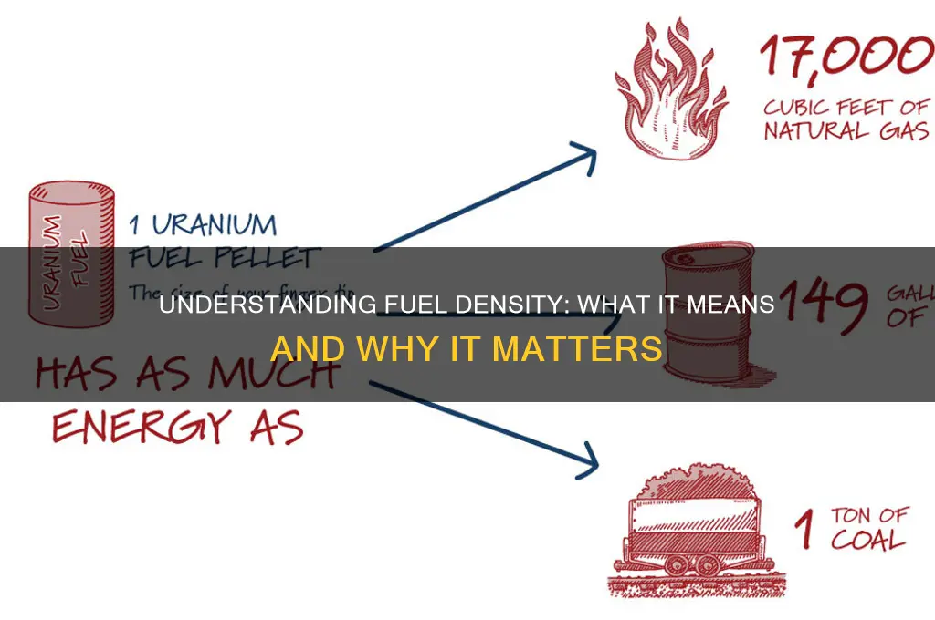 what does fuel density mean