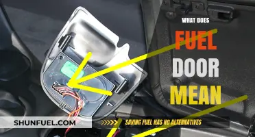 Understanding the Fuel Door: Function, Location, and Common Issues