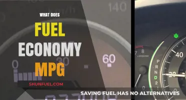 Understanding Fuel Economy: What Does MPG Mean for Your Vehicle?