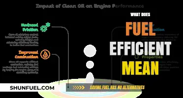 Understanding Fuel Efficiency: What It Means and Why It Matters