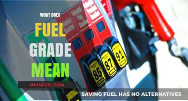 Understanding Fuel Grades: What They Mean for Your Vehicle's Performance