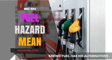 Understanding Fuel Hazards: Risks, Prevention, and Safety Measures Explained