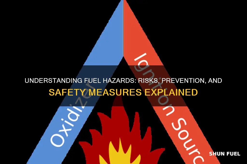what does fuel hazard mean