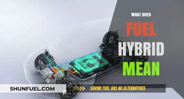 Understanding Fuel Hybrid Technology: Benefits, Efficiency, and How It Works