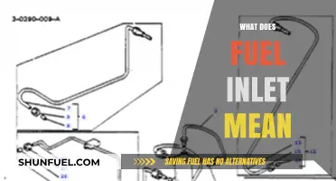 Understanding the Fuel Inlet: Function, Location, and Maintenance Tips