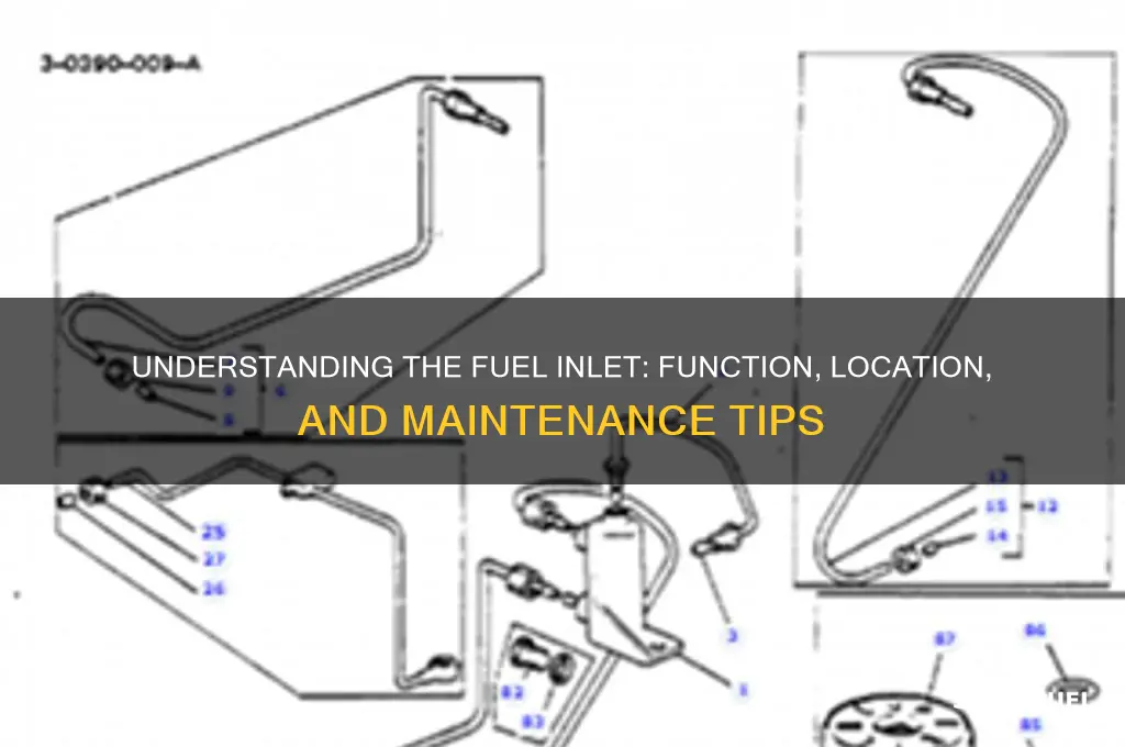 what does fuel inlet mean