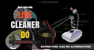 Unleash Engine Power: Understanding Fuel Line Cleaner's Magic