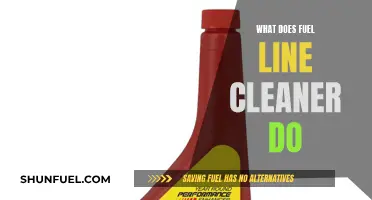 How Fuel Line Cleaners Improve Engine Performance