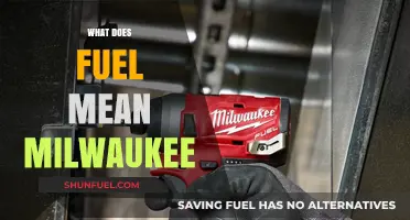 Understanding Fuel's Impact on Milwaukee's Economy, Environment, and Daily Life