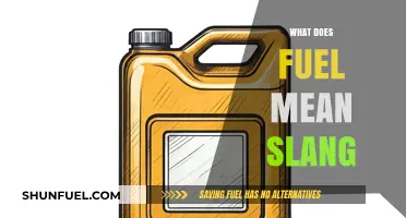 Decoding Fuel: Unpacking the Slang Meaning and Cultural Significance