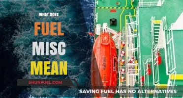 Understanding Fuel Misc: Decoding the Meaning and Its Practical Applications