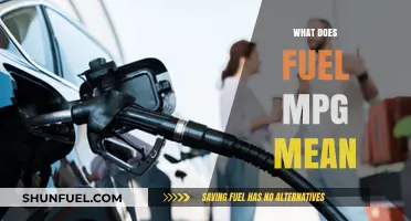 Understanding Fuel MPG: What It Means and Why It Matters