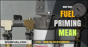 Understanding Fuel Priming: Essential Process for Engine Efficiency Explained
