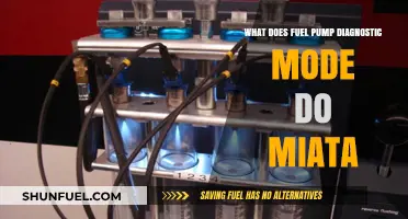 Miata Fuel Pump Diagnostic Mode: Functions, Benefits, and Troubleshooting Tips