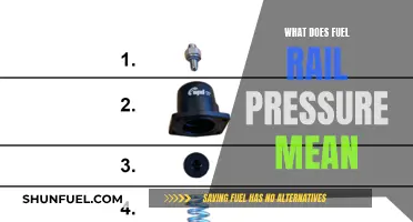 Understanding Fuel Rail Pressure: Definition and Importance