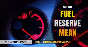 Understanding Fuel Reserve: What It Means and Why It Matters