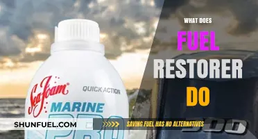 Fuel Restorer: Enhancing Engine Performance and Fuel Efficiency Explained
