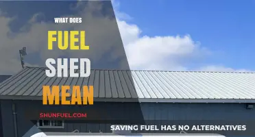 Understanding Fuel Shed: Definition, Importance, and Impact on Energy Supply