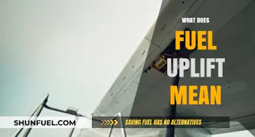Understanding Fuel Uplift: Meaning, Process, and Importance in Aviation