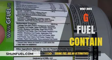 Unveiling G Fuel's Ingredients: A Comprehensive Breakdown of Its Contents