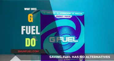 What Does G Fuel Do? Unlocking Energy, Focus, and Performance Benefits