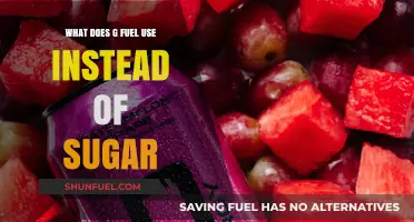 G Fuel's Sugar Alternative: Unveiling the Sweet Secret Behind the Energy