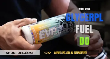 Understanding Glycerol Fuel: Benefits, Uses, and Environmental Impact Explained