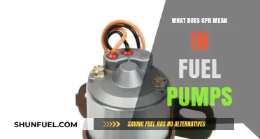 Understanding GPH in Fuel Pumps: Definition, Importance, and Applications