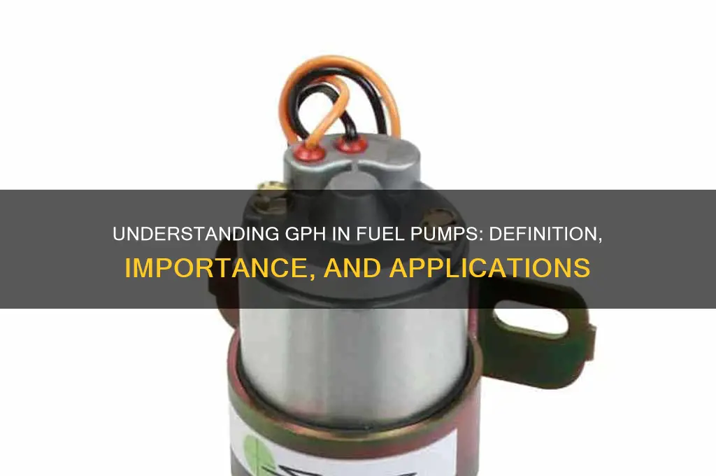 what does gph mean in fuel pumps